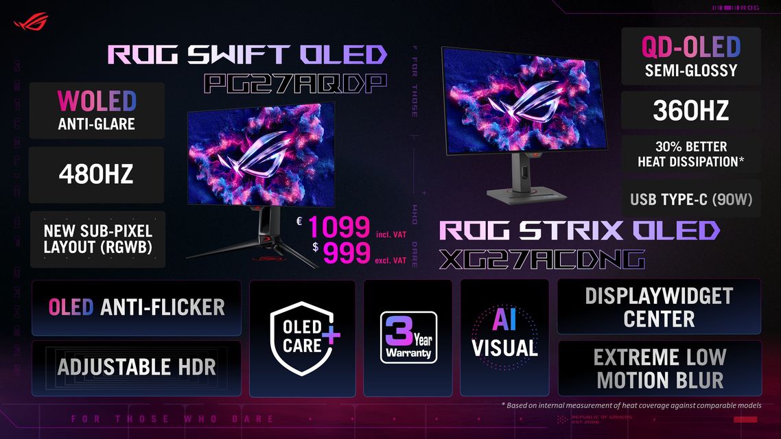 Rog Oled Monitor   One Pager